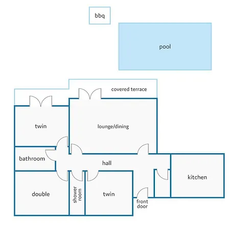 Marrachinho By * アルブフェイラ